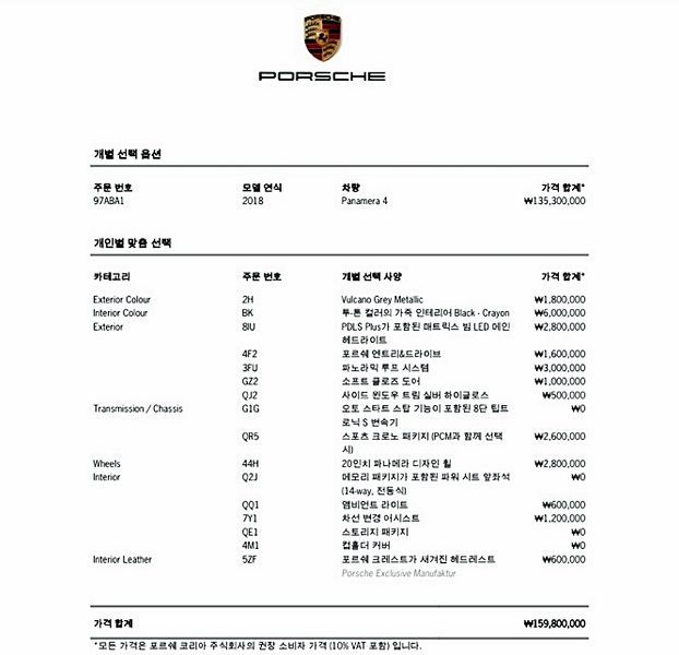 2018 Porsche Panamera 3.0 AWD photo 19