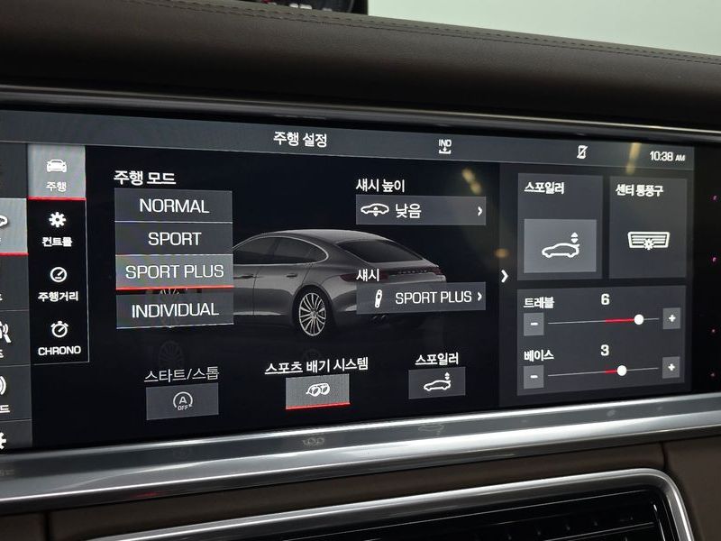 2018 Porsche Panamera 2.9 4S photo 17